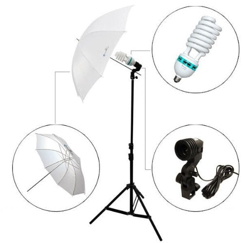 CanadianStudio Upgraded Photo Studio Continuous Umbrella 1000 watt equivalent output Lighting kit Black/White/Green High Key Muslin Backdrop Stand light Kit for Portrait Photography,Studio and Video Shooting