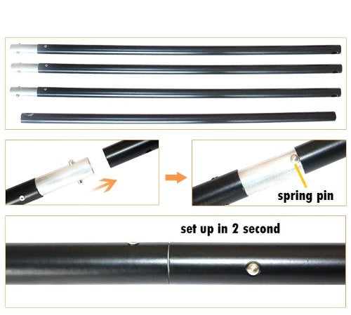 CanadianStudio Upgraded Photo Studio Continuous Umbrella 1000 watt equivalent output Lighting kit Black/White/Green High Key Muslin Backdrop Stand light Kit for Portrait Photography,Studio and Video Shooting