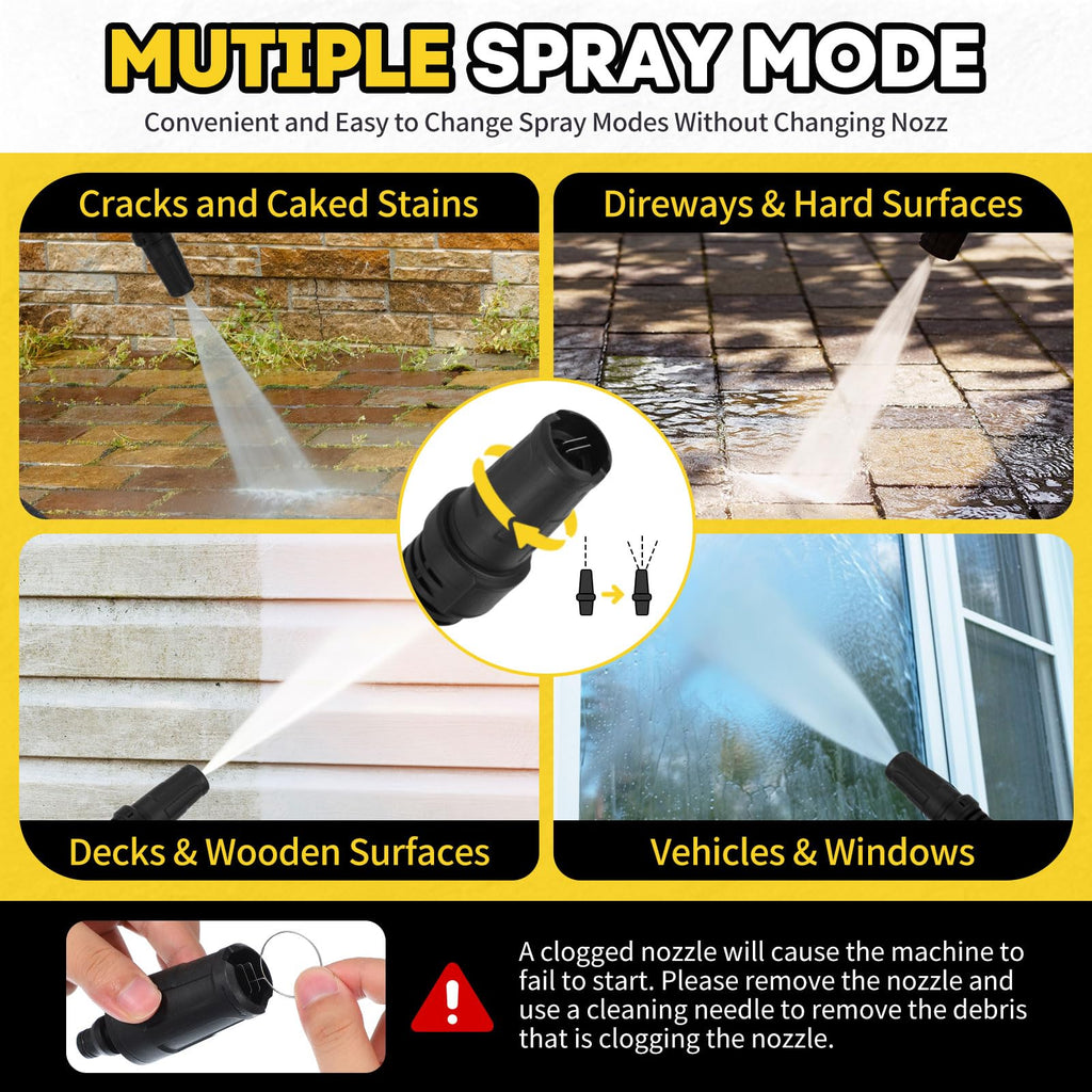 neon green Pressure Washer